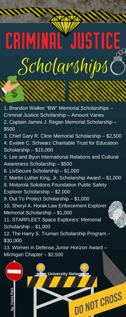 Criminal justice scholarships