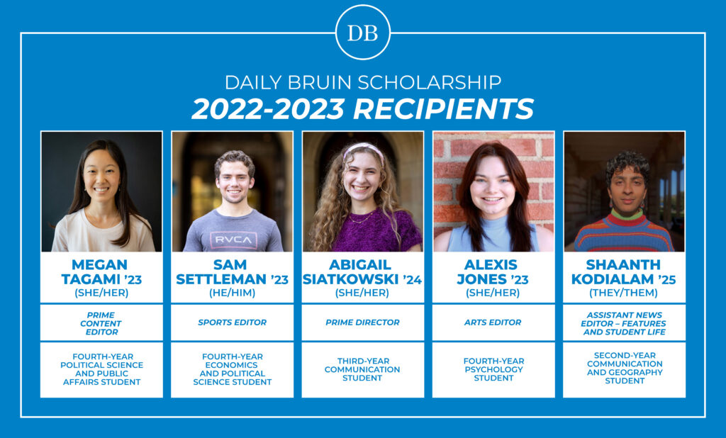 Daily scholarships