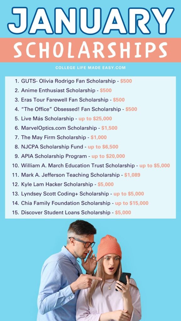 Scholarships for teachers