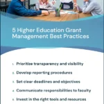Higher education grants