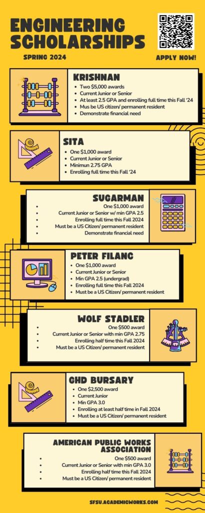 Unlocking Your Engineering Dream: A Personal Journey Through the World of Scholarships