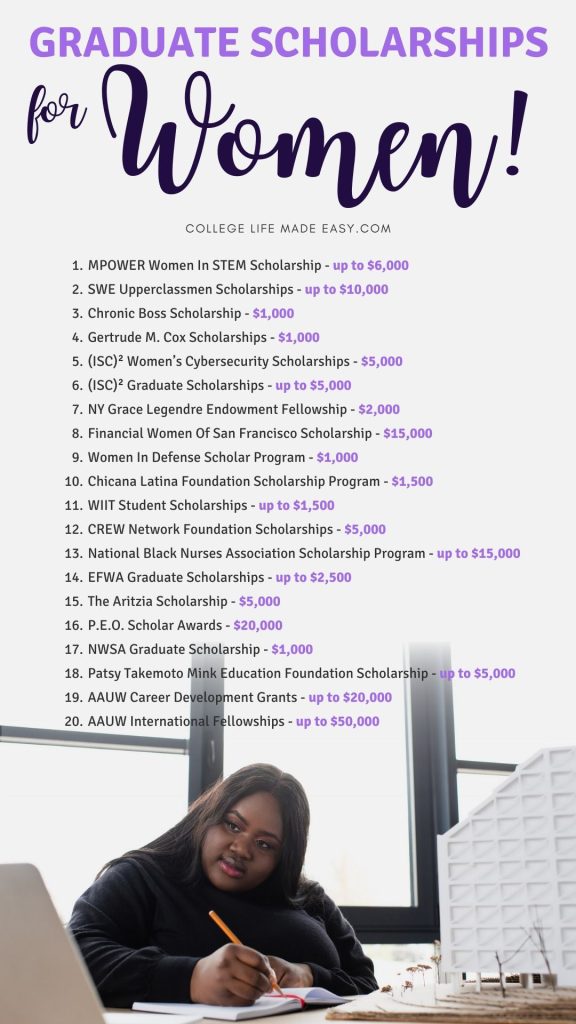 Scholarships for Women: Finding Your Path to a Brighter Future